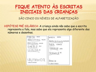 FIQUE ATENTO ÀS ESCRITAS INICIAIS DAS CRIANÇASSÃO CINCO OS NÍVEIS DE ALFABETIZAÇÃO:HIPÓTESE PRÉ SILÁBICA: A criança ainda não sabe que a escrita representa a fala, mas sabe que ela representa algo diferente dos números e desenhos.