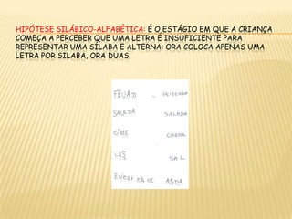 HIPÓTESE SILÁBICO-ALFABÉTICA: É o estágio em que a criança começa a perceber que uma letra é insuficiente para representar uma sílaba e alterna: ora coloca apenas uma letra por silaba, ora duas.