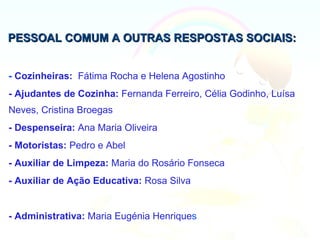 PESSOAL COMUM A OUTRAS RESPOSTAS SOCIAIS:


- Cozinheiras: Fátima Rocha e Helena Agostinho
- Ajudantes de Cozinha: Fernanda Ferreiro, Célia Godinho, Luísa
Neves, Cristina Broegas
- Despenseira: Ana Maria Oliveira
- Motoristas: Pedro e Abel
- Auxiliar de Limpeza: Maria do Rosário Fonseca
- Auxiliar de Ação Educativa: Rosa Silva


- Administrativa: Maria Eugénia Henriques
 