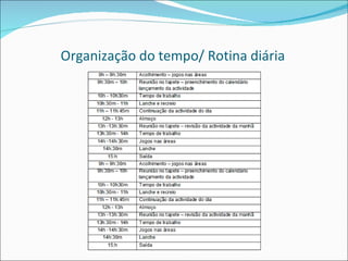 Organização do tempo/ Rotina diária  