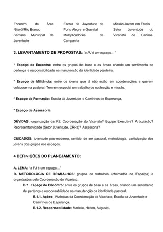 Encontro      da        Área     Escola da Juventude de           Missão Jovem em Esteio
Niterói/Rio Branco               Porto Alegre e Gravataí          Setor       Juventude   do
Semana      Municipal    da      Multiplicadores           da     Vicariato     de   Canoas.
Juventude                        Campanha


3. LEVANTAMENTO DE PROPOSTAS: “a PJ é um espaço…”


* Espaço de Encontro: entre os grupos de base e as áreas criando um sentimento de
pertença e responsabilidade na manutenção da identidade pejoteira.


* Espaço de Militância: entre os jovens que já não estão em coordenações e querem
colaborar na pastoral. Tem em especial um trabalho de nucleação e missão.


* Espaço de Formação: Escola da Juventude e Caminhos de Esperança.


* Espaço de Assessoria.


DÚVIDAS: organização da PJ: Coordenação do Vicariato? Equipe Executiva? Articulação?
Representatividade (Setor Juventude, CRPJ)? Assessoria?


CUIDADOS: juventude pós-moderna, sentido de ser pastoral, metodologia, participação dos
jovens dos grupos nos espaços.


4 DEFINIÇÕES DO PLANEJAMENTO:


A. LEMA: “a PJ é um espaço…”
B. METODOLOGIA DE TRABALHOS: grupos de trabalhos (chamados de Espaços) e
organizados pela Coordenação do Vicariato.
      B.1. Espaço de Encontro: entre os grupos de base e as áreas, criando um sentimento
      de pertença e responsabilidade na manutenção da identidade pastoral.
             B.1.1. Ações: Vivências da Coordenação de Vicariato, Escola da Juventude e
             Caminhos de Esperança.
             B.1.2. Responsabilidade: Mariele, Hélton, Augusto.
 