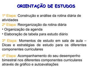 1ª Etapa:  Construção e análise da rotina diária de atividades 2ª Etapa:  Reorganização da rotina diária Organização da agenda Elaboração de tabela para estudo diário 3ª Etapa:  Momentos de estudo em sala de aula – Dicas e estratégias de estudo para os diferentes componentes curriculares 4ª Etapa:  Acompanhamento do seu desempenho bimestral nos diferentes componentes curriculares através de gráfico e autoavaliações  ORIENTAÇÃO DE ESTUDOS 
