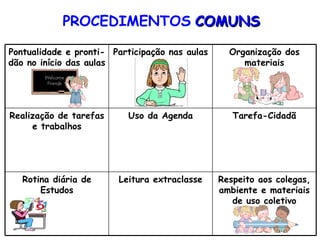 PROCEDIMENTOS   COMUNS Pontualidade e pronti- dão no início das aulas Participação nas aulas Organização dos materiais Realização de tarefas e trabalhos Uso da Agenda Tarefa-Cidadã Rotina diária de Estudos Leitura extraclasse Respeito aos colegas, ambiente e materiais de uso coletivo 