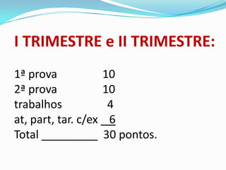 I TRIMESTRE e II TRIMESTRE:
1ª prova
2ª prova
trabalhos
at, part, tar. c/ex
Total _________

10
10
4
6
30 pontos.

 