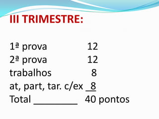 III TRIMESTRE:
1ª prova
12
2ª prova
12
trabalhos
8
at, part, tar. c/ex 8
Total ________ 40 pontos

 