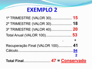 EXEMPLO 2
1º TRIMESTRE (VALOR 30)..................... 15
2º TRIMESTRE (VALOR 30)..................... 18

3º TRIMESTRE (VALOR 40)..................... 20
Total Anual (VALOR 100).......................... 53
.
+

Recuperação Final (VALOR 100).............. 41
Cálculo........................................................94
2
Total Final........................... 47

= Conservado

 