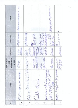 Reunião do fórum da apic. e melip. agreste central em 09.04.2014