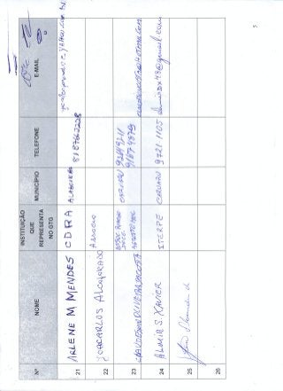 Reunião do fórum da apic. e melip. agreste central em 09.04.2014