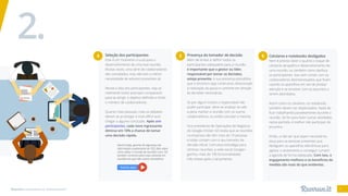 Reuniões: necessárias ou disfuncionais? 11
Seleção dos participantes
Este é um momento crucial para o
desenvolvimento de uma boa reunião.
Muitas vezes, uma série de colaboradores
são convidados, mas não tem a menor
necessidade de estarem presentes ali.
Revise a lista dos participantes, veja se
realmente todos precisam comparecer
para se atingir o objetivo definido e limite
o número de colaboradores.
Quanto mais pessoas, mais os debates
devem se prolongar e mais difícil será
chegar a alguma conclusão. Após sete
participantes, cada novo ingressante
diminui em 10% a chance de tomar
uma decisão rápida.
4
David Grady, gerente de segurança da
informação e palestrante do TED, fala sobre
como salvar o mundo de reuniões ruins. Ele
também comenta sobre estar presente em
reuniões em que não somos necessários.
Assista aqui
Presença do tomador de decisão
Além de limitar e definir todos os
participantes adequados para a reunião,
é importante que o gestor ou líder,
responsável por tomar as decisões,
esteja presente. A sua presença possibilita
que o encontro seja construtivo, direcionado
à realização da pauta e caminhe em direção
às decisões necessárias.
Se por algum motivo o responsável não
puder participar, deve-se analisar se vale
a pena manter a reunião com os outros
colaboradores, ou então cancelar a mesma.
Vice-presidente de Operações de Negócios
do Google, Kristen Gil revela que as reuniões
na empresa não têm mais de 10 pessoas
e todas contam com o seu tomador de
decisão oficial. Com essa estratégia para
otimizar reuniões, a rede social Google+
ganhou mais de 100 funcionalidades
três meses após o lançamento.
5
2.
6 Celulares e notebooks desligados
Nem é preciso dizer o quanto o toque de
celulares atrapalha o desenvolvimento de
uma reunião, ou também como desfoca
os participantes. Isso sem contar com os
colaboradores desinteressados que ficam
usando os aparelhos em vez de prestar
atenção e se envolver com os assuntos a
serem abordados.
Assim como os celulares, os notebooks
também devem ser dispensados. Nada de
ficar trabalhando paralelamente durante a
reunião. Se for para fazer outras atividades
nesse período, é melhor não participar do
encontro.
Então, a não ser que sejam necessários,
peça para as pessoas presentes que
desliguem os aparelhos eletrônicos para
agilizar o andamento e conseguir cumprir
a agenda de forma adequada. Com isso, o
engajamento melhora e os benefícios da
medida são mais do que evidentes.
 