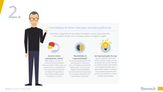 Reuniões: necessárias ou disfuncionais? 13
3 estratégias de Steve Jobs para reuniões produtivas
Para evitar o desperdício do seu tempo, de equipes e clientes, Steve Jobs tinha
três maneiras de lidar com as reuniões e deixou um legado na Apple:
Quanto menos
participantes, melhor
Jobs chegou a recusar um
convite do então presidente
americano Barack Obama para um
encontro entre os empresários
mais importantes do setor de
tecnologia. Ele argumentou
que tinham muitas pessoas
envolvidas na reunião.
“Mentalidade de
responsabilidade”
As reuniões da Apple têm uma
lista de ações e cada tarefa
tem um “Indivíduo Diretamente
Responsável”. Com isso, Jobs
delegava responsabilidades
aos funcionários por cada etapa
de um projeto, deixando claro
quem deveria cumpri-las.
Sem apresentações formais
Autor da biografia “Steve Jobs”,
Walter Isaacson, explica que ele
não gostava de reuniões formais,
com apresentações. Jobs preferia
que a equipe discutisse, sem o
apoio da tecnologia. E acreditava
que as pessoas deveriam estar
prontas para defender e criticar
as ideias apresentadas.
2.
 