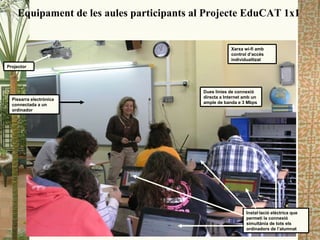 Equipament de les aules participants al Projecte EduCAT 1x1 Projector Instal·lació elèctrica que permeti la connexió simul...