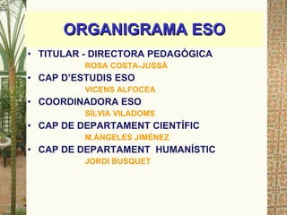 ORGANIGRAMA ESO <ul><li>TITULAR - DIRECTORA PEDAGÒGICA </li></ul><ul><li>ROSA COSTA-JUSSÀ </li></ul><ul><li>CAP D’ESTUDIS ...