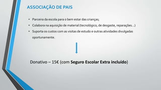 ASSOCIAÇÃO DE PAIS 
• Parceira da escola para o bem estar das crianças; 
• Colabora na aquisição de material (tecnológico, de desgaste, reparações…) 
• Suporta os custos com as visitas de estudo e outras atividades divulgadas 
oportunamente. 
Donativo – 15€ (com Seguro Escolar Extra incluído) 
 