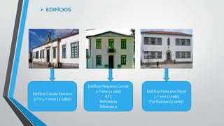  EDIFÍCIOS 
Edifício Conde Ferreira 
3.º e 4.º anos (4 salas) 
Edifício Pequeno Conde 
2.º ano (1 sala) 
ATL 
Refeitório 
Biblioteca 
Edifício Feira dos Onze 
1.º ano (1 sala) 
Pré Escolar (2 salas) 
 