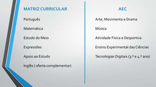 MATRIZ CURRICULAR AEC 
Português 
Matemática 
Estudo do Meio 
Expressões 
Apoio ao Estudo 
Inglês ( oferta complementar) 
Arte, Movimento e Drama 
Música 
Atividade Física e Desportiva 
Ensino Experimental das Ciências 
Tecnologias Digitais (3.º e 4.º ano) 
 