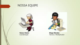 NOSSA EQUIPE
Naiara Nobre
Coordenação
Diego Mendes
Técnico / Multiplicador
 