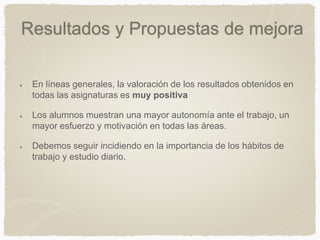 Resultados y Propuestas de mejora
En líneas generales, la valoración de los resultados obtenidos en
todas las asignaturas es muy positiva
Los alumnos muestran una mayor autonomía ante el trabajo, un
mayor esfuerzo y motivación en todas las áreas.
Debemos seguir incidiendo en la importancia de los hábitos de
trabajo y estudio diario.
 