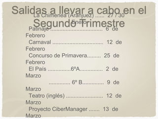 Salidas a llevar a cabo en el
Segundo Trimestre
La Chimenea (Aranjuez) ...... 27 / 30
Enero
Patinaje .................................. 6 de
Febrero
Carnaval ................................. 12 de
Febrero
Concurso de Primavera......... 25 de
Febrero
El País ...............6ºA............... 2 de
Marzo
.............. 6º B.............. 9 de
Marzo
Teatro (inglés) ........................ 12 de
Marzo
Proyecto CiberManager ....... 13 de
Marzo
 