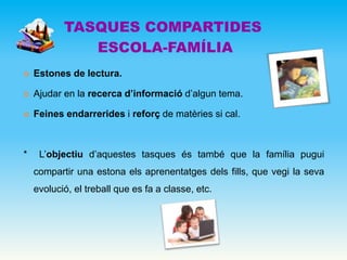 TASQUES COMPARTIDES
ESCOLA-FAMÍLIA
 Estones de lectura.
 Ajudar en la recerca d’informació d’algun tema.
 Feines endarrerides i reforç de matèries si cal.
* L’objectiu d’aquestes tasques és també que la família pugui
compartir una estona els aprenentatges dels fills, que vegi la seva
evolució, el treball que es fa a classe, etc.
 