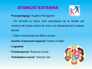ATENCIÓ EXTERNA
 Psicopedagoga: Eugènia Torreguitart.
- Ho sol·licita la tutora amb autorització de la família per
iniciativa de l’equip docent de cicle o per demanda de la mateixa
família.
- Està a l’escola tots els dilluns al matí.
 Auxiliar d’educació especial: Adelina Guillén
 Logopeda
 Fisioterapeuta: Rosanna Llurda.
 Treballadora social: Yolanda Coll
 