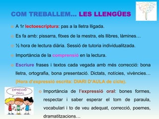COM TREBALLEM… LES LLENGÜES
 A 1r lectoescriptura: pas a la lletra lligada.
 Es fa amb: pissarra, fitxes de la mestra, els llibres, làmines…
 ½ hora de lectura diària. Sessió de tutoria individualitzada.
 Importància de la comprensió en la lectura.
 Escriure frases i textos cada vegada amb més correcció: bona
lletra, ortografia, bona presentació. Dictats, notícies, vivències…
(Hora d’expressió escrita: DIARI D’AULA de cicle).
 Importància de l’expressió oral: bones formes,
respectar i saber esperar el torn de paraula,
vocabulari i to de veu adequat, correcció, poemes,
dramatitzacions…
 