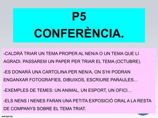 P5
            CONFERÈNCIA.
-CALDRÀ TRIAR UN TEMA PROPER AL NEN/A O UN TEMA QUE LI
AGRADI. PASSAREM UN PAPER PER TRIAR EL TEMA (OCTUBRE).

-ES DONARÀ UNA CARTOLINA PER NEN/A, ON S’HI PODRAN
ENGANXAR FOTOGRAFIES, DIBUIXOS, ESCRIURE PARAULES…

-EXEMPLES DE TEMES: UN ANIMAL, UN ESPORT, UN OFICI…

-ELS NENS I NENES FARAN UNA PETITA EXPOSICIÓ ORAL A LA RESTA
DE COMPANYS SOBRE EL TEMA TRIAT.
 