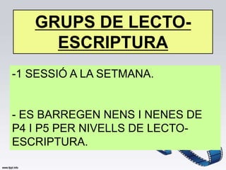GRUPS DE LECTO-
     ESCRIPTURA
-1 SESSIÓ A LA SETMANA.


- ES BARREGEN NENS I NENES DE
P4 I P5 PER NIVELLS DE LECTO-
ESCRIPTURA.
 