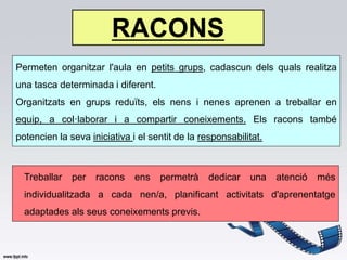 RACONS
Permeten organitzar l'aula en petits grups, cadascun dels quals realitza
una tasca determinada i diferent.
Organitzats en grups reduïts, els nens i nenes aprenen a treballar en
equip, a col·laborar i a compartir coneixements. Els racons també
potencien la seva iniciativa i el sentit de la responsabilitat.



  Treballar   per   racons    ens   permetrà     dedicar   una    atenció   més
  individualitzada a cada nen/a, planificant activitats d'aprenentatge
  adaptades als seus coneixements previs.
 