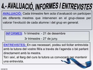 AVALUACIÓ: Cada trimestre fem acta d’avaluació on participen
els diferents mestres que intervenen en el grup-classe per
valorar l’evolució de cada alumne i del grup en general.


 INFORMES: 1r trimestre: - 21 de desembre
                3r trimestre - 27 de juny.

ENTREVISTES: En cas necessari, podeu sol·licitar entrevista
amb la tutora del vostre fill/a a través de l’agenda o bé parlant
directament amb la mestra.
Tot i així, al llarg del curs la tutora us convocarà per mantenir
una entrevista.
 