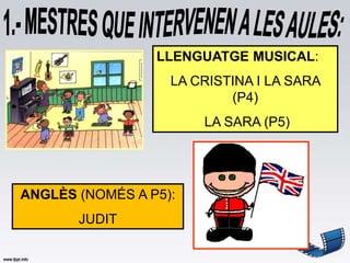 LLENGUATGE MUSICAL:
                   LA CRISTINA I LA SARA
                           (P4)
                       LA SARA (P5)




ANGLÈS (NOMÉS A P5):
       JUDIT
 