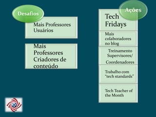 The MovementWhat is missing for the movement to begin?Leadership
