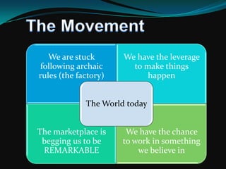 The Tribe Premises The need for leadership