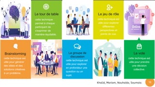 16
Brainstorming
cette technique est
utile pour générer
des idées et des
solutions créatives
à un problème.
Le tour de table
cette technique
permet à chaque
participant de
s'exprimer de
manière équitable.
Le jeu de rôle
cette technique est
utile pour explorer
différentes
perspectives et
points de vue.
Le groupe de
discussion
cette technique est
utile pour explorer
en profondeur une
question ou un
sujet.
Le vote
cette technique est
utile pour prendre
une décision
collective.
 