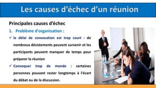 Les causes d’échec d’un réunion
Principales causes d’échec
1. Problème d'organisation :
 le délai de convocation est trop court : de
nombreux désistements peuvent survenir et les
participants peuvent manquer de temps pour
préparer la réunion
 Convoquer trop de monde : certaines
personnes pouvant rester longtemps à l'écart
du débat ou de la discussion.
 