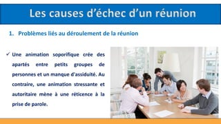 Les causes d’échec d’un réunion
1. Problèmes liés au déroulement de la réunion
 Une animation soporifique crée des
apartés entre petits groupes de
personnes et un manque d'assiduité. Au
contraire, une animation stressante et
autoritaire mène à une réticence à la
prise de parole.
 