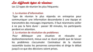 Les différents types de réunions:
Les 12 types de réunion les plus fréquents:
1. La réunion d’information
Type de réunion le plus répandu en entreprise pour
communiquer une information descendante à une équipe et
transmettre des messages importants. Il faut néanmoins veiller
à ne pas la faire durer : passer 30 minutes, les participants
perdent en attention.
2. La réunion de résolution de problèmes
Pour débloquer une situation et résoudre un
dysfonctionnement, mieux vaut se réunir plutôt que de laisser
les problèmes s’accumuler. L’animateur de la réunion
rassemble toutes les personnes concernées et dirige le débat
jusqu’à ce que des décisions soient prises.
 