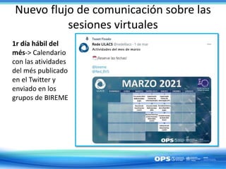 Nuevo flujo de comunicación sobre las
sesiones virtuales
1r día hábil del
més-> Calendario
con las atividades
del més publicado
en el Twitter y
enviado en los
grupos de BIREME
 