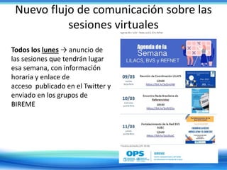 Nuevo flujo de comunicación sobre las
sesiones virtuales
Todos los lunes → anuncio de
las sesiones que tendrán lugar
esa semana, con información
horaria y enlace de
acceso publicado en el Twitter y
enviado en los grupos de
BIREME
 