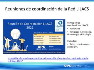 Reuniones de coordinación de la Red LILACS
Participan los
coordinadores LILACS:
• Nacionales
• Temáticos (Enfermería,
Odontología y Psicología)
Invitados:
• Todos coordinadores
de red BVS
https://lilacs.bvsalud.org/es/sesiones-virtuales-lilacs/reunion-de-coordinacion-de-la-
red-lilacs-2021/
 