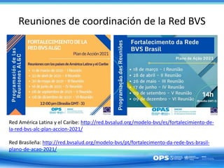 Reuniones de coordinación de la Red BVS
Red América Latina y el Caribe: http://red.bvsalud.org/modelo-bvs/es/fortalecimiento-de-
la-red-bvs-alc-plan-accion-2021/
Red Brasileña: http://red.bvsalud.org/modelo-bvs/pt/fortalecimento-da-rede-bvs-brasil-
plano-de-acao-2021/
 