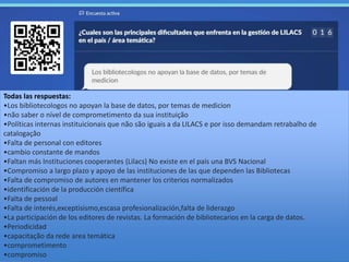 Todas las respuestas:
•Los bibliotecologos no apoyan la base de datos, por temas de medicion
•não saber o nível de comprometimento da sua instituição
•Políticas internas instituicionais que não são iguais a da LILACS e por isso demandam retrabalho de
catalogação
•Falta de personal con editores
•cambio constante de mandos
•Faltan más Instituciones cooperantes (Lilacs) No existe en el país una BVS Nacional
•Compromiso a largo plazo y apoyo de las instituciones de las que dependen las Bibliotecas
•Falta de compromiso de autores en mantener los criterios normalizados
•identificación de la producción científica
•Falta de pessoal
•Falta de interés,exceptisismo,escasa profesionalización,falta de liderazgo
•La participación de los editores de revistas. La formación de bibliotecarios en la carga de datos.
•Periodicidad
•capacitação da rede area temática
•comprometimento
•compromiso
 