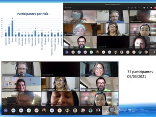 37 participantes
09/03/2021
2
5
8
1
2
1 1 1 1
3
1
2
1 1
2
1
2
1
0
1
2
3
4
5
6
7
8
9
Argentina
BIREME
Brasil
Chile
Colombia
Costa
Rica
Ecuador
España
Guatemala
Honduras
México
No
identificado
Paraguay
Perú
República
Dominicana
Trinidad
Tobago
Uruguay
Venezuela
Participantes por País
 