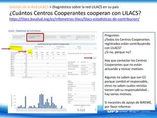 II Reunión de Coordinación LILACS: monitoreo de la contribución a LILACS