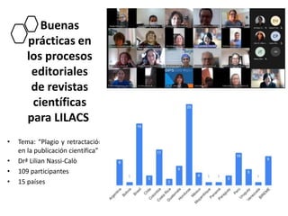 Buenas
prácticas en
los procesos
editoriales
de revistas
científicas
para LILACS
• Tema: “Plagio y retractación
en la publicación científica”
• Drª Lilian Nassi-Calò
• 109 participantes
• 15 países
 