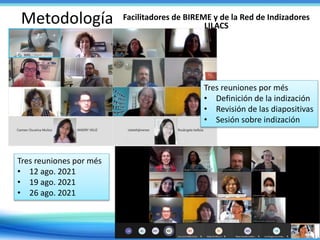 Metodología Facilitadores de BIREME y de la Red de Indizadores
LILACS
Tres reuniones por més
• Definición de la indización
• Revisión de las diapositivas
• Sesión sobre indización
Tres reuniones por més
• 12 ago. 2021
• 19 ago. 2021
• 26 ago. 2021
 