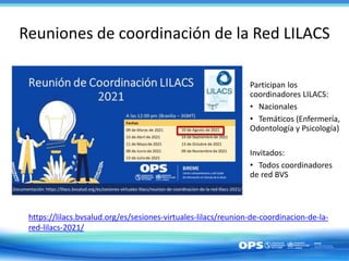 Reuniones de coordinación de la Red LILACS
Participan los
coordinadores LILACS:
• Nacionales
• Temáticos (Enfermería,
Odontología y Psicología)
Invitados:
• Todos coordinadores
de red BVS
https://lilacs.bvsalud.org/es/sesiones-virtuales-lilacs/reunion-de-coordinacion-de-la-
red-lilacs-2021/
 