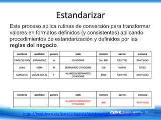 Estandarizar
Este proceso aplica rutinas de conversión para transformar
valores en formatos definidos (y consistentes) aplicando
procedimientos de estandarización y definidos por las
reglas del negocio.
https://bookdown.org/paranedagarcia/database/calidad-de-datos.html
 
