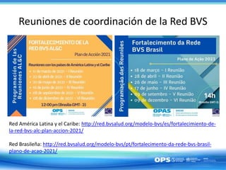Reuniones de coordinación de la Red BVS
Red América Latina y el Caribe: http://red.bvsalud.org/modelo-bvs/es/fortalecimiento-de-
la-red-bvs-alc-plan-accion-2021/
Red Brasileña: http://red.bvsalud.org/modelo-bvs/pt/fortalecimento-da-rede-bvs-brasil-
plano-de-acao-2021/
 