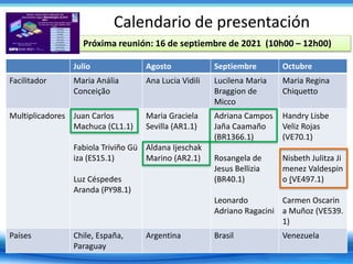 Calendario de presentación
Julio Agosto Septiembre Octubre
Facilitador Maria Anália
Conceição
Ana Lucia Vidili Lucilena Ma...