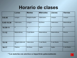 Horario de clases *  Las materias con asterisco se impartirán quincenalmente 